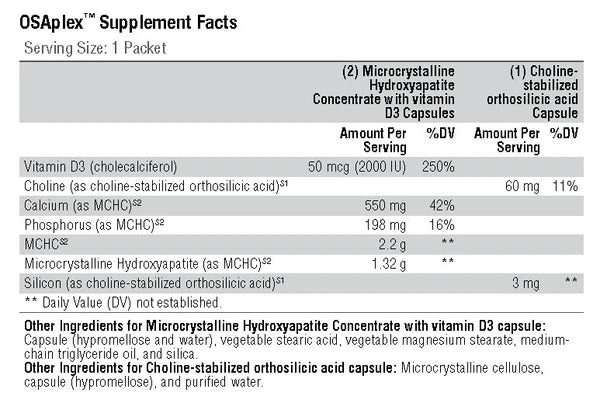 OSAplex Ingredients
