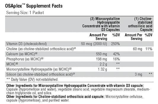 OSAplex Ingredients