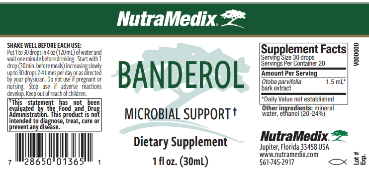 Banderol Ingredients