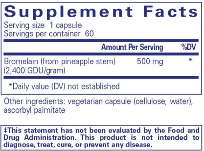 Bromelain Ingredients