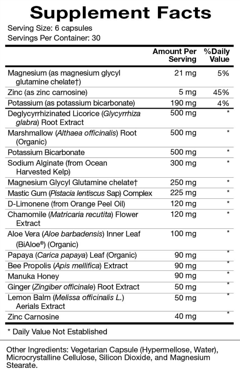 Digest Mend Ingredients