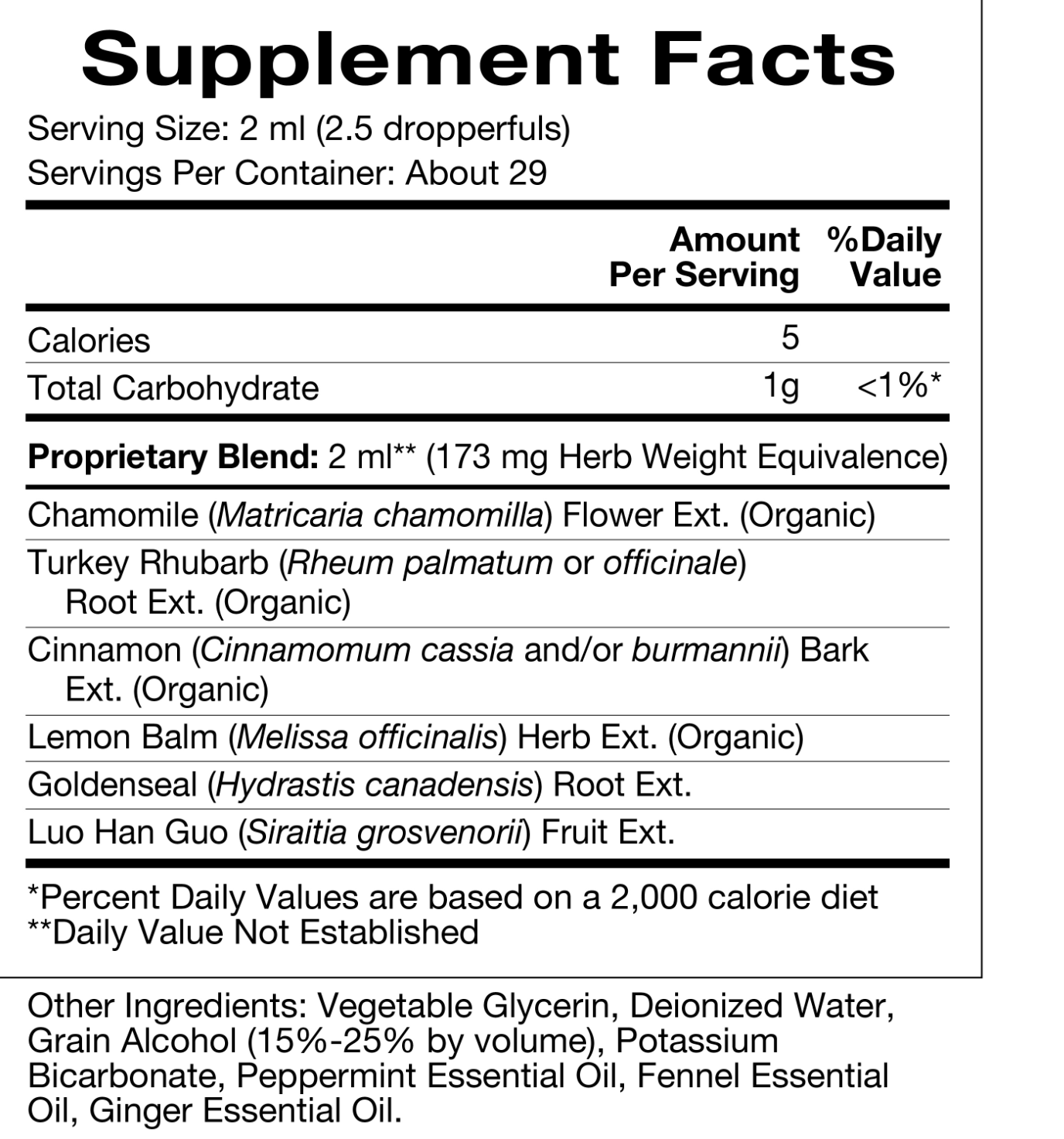 Peps Aid Ingredients