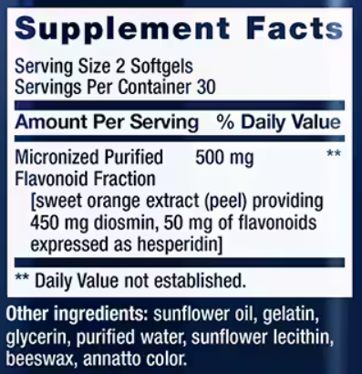 Youthful Legs Supplement Facts