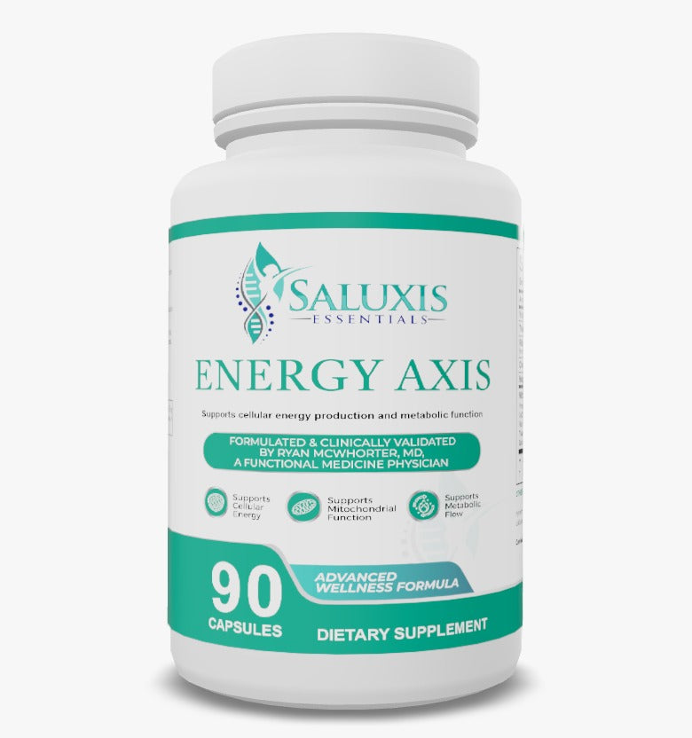 EnergyAxis (Formerly known as ATP 360)