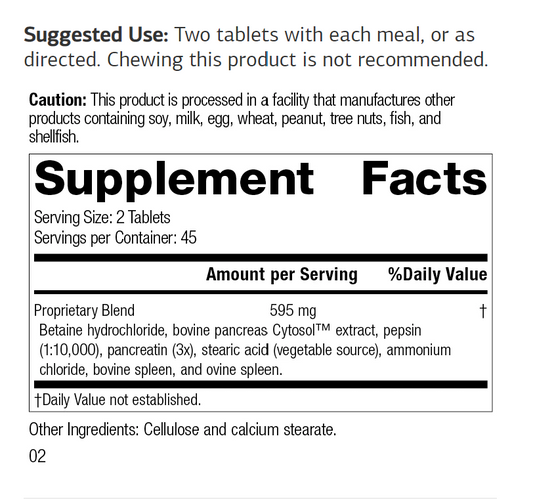 Zypan Ingredients 